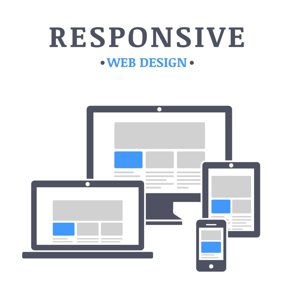 Sito responsive web design per diversi dispositivi