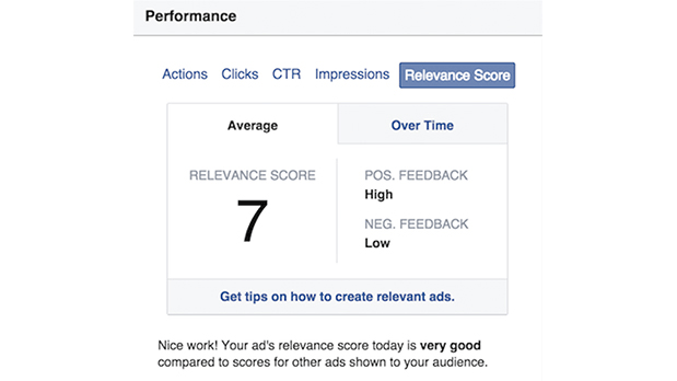 facebook-ads-score